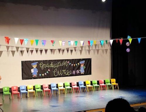  Fiesta de fin de curso y graduación
Graduación de los mayores: celebramos a los niños y niñas de 2 3 años en su paso al “cole de mayores”, recordando todos los logros y momentos vividos juntos. Participación de toda la escuela: familias, educadoras y peques se unen en un día emotivo y lleno de cariño.
 Fiesta del Agua
Después de la graduación, llega nuestra gran Fiesta del Agua: piscinas, recipientes, esponjas, pulverizadores… ¡¡¡AL AGUA, PATOS!!!  Juegos sensoriales y diversión para todos: las mesas sensoriales y juegos adaptados a cada edad hacen que los peques disfruten al máximo. Bienvenida al verano: un día alegre, seguro y lleno de risas, perfecto para crear recuerdos inolvidables.