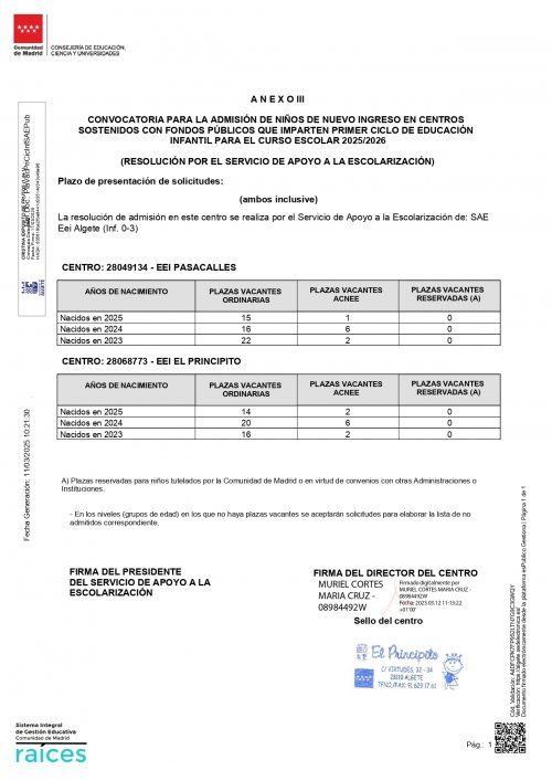 vacantes