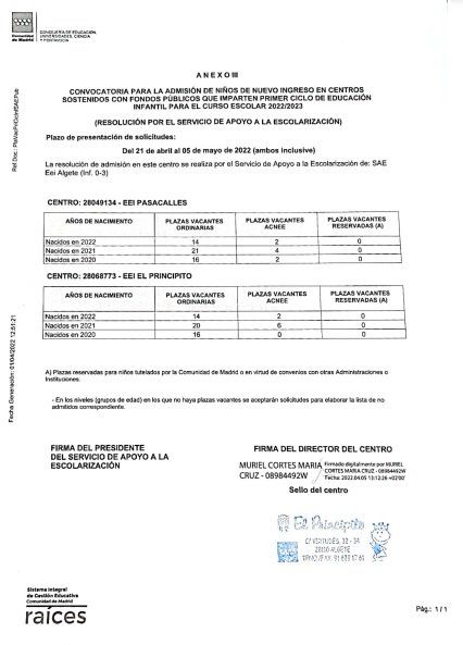 plazas vacantes